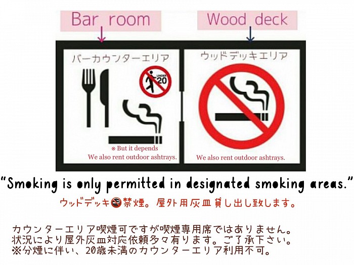 About smoking